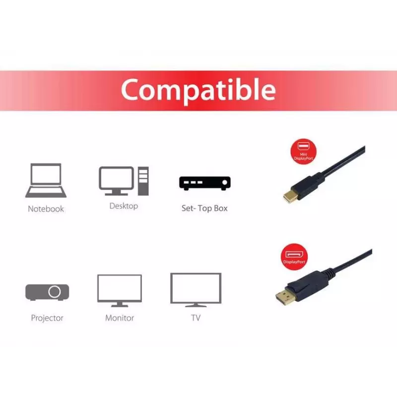 Equip Mini DisplayPort į DisplayPort laidas, V/V, 2,0 m