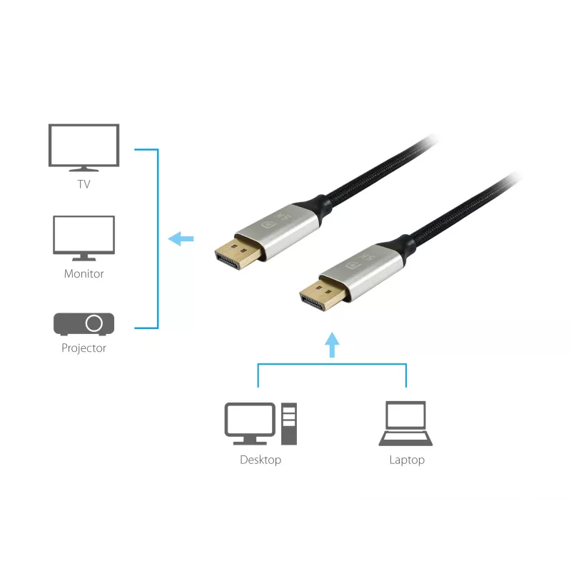 Equip DisplayPort 1.4 Premium laidas, 10 m, 8K/60Hz