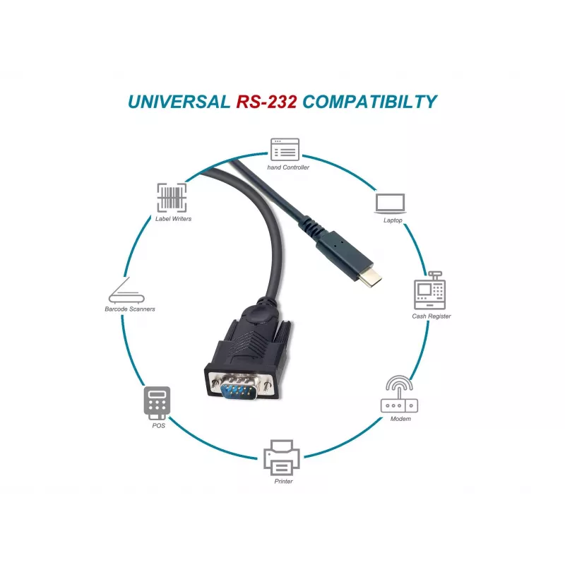Equip USB-C į Serial DB9 kabelis M/M 1,5 m juodas