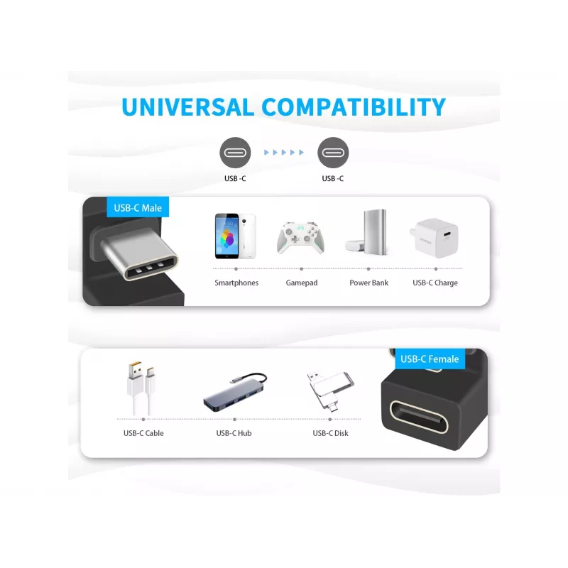 USB-C U formos adapteris Equip 133476 10Gbps PD 100W 2 vnt. pakuotė