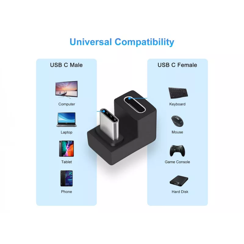 USB-C U formos adapteris Equip 133476 10Gbps PD 100W 2 vnt. pakuotė