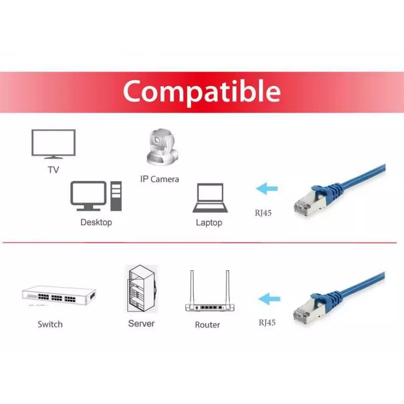 Tinklo kabelis Equip Cat.6A S/FTP RJ-45 3,0 m mėlynas