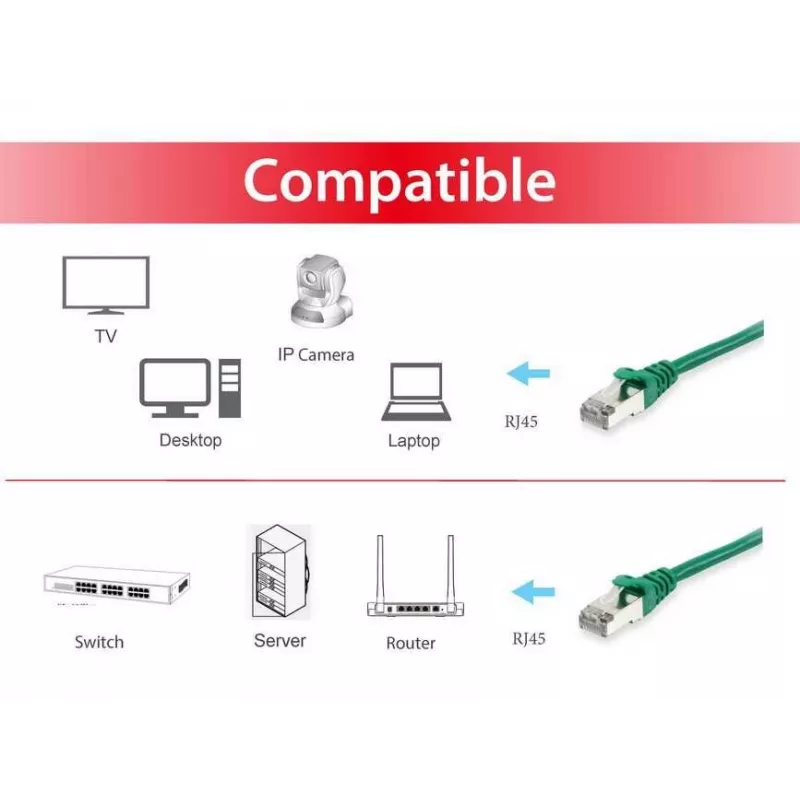 Equip Cat.6A S/FTP Patch Cable, 30m, Žalias