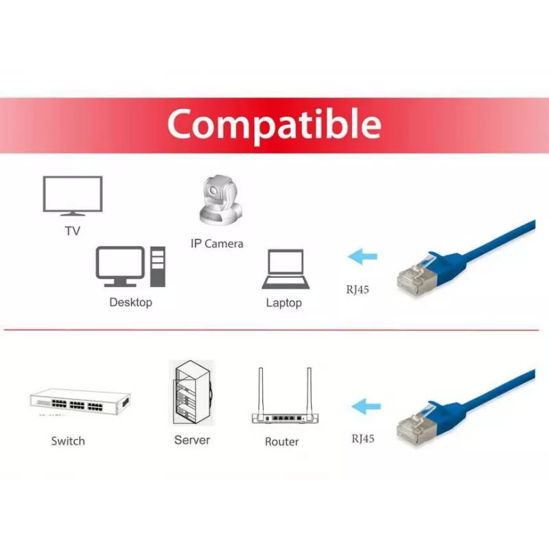 Equip Cat.6A F/FTP Slim Patch Cable 7,5m mėlyna
