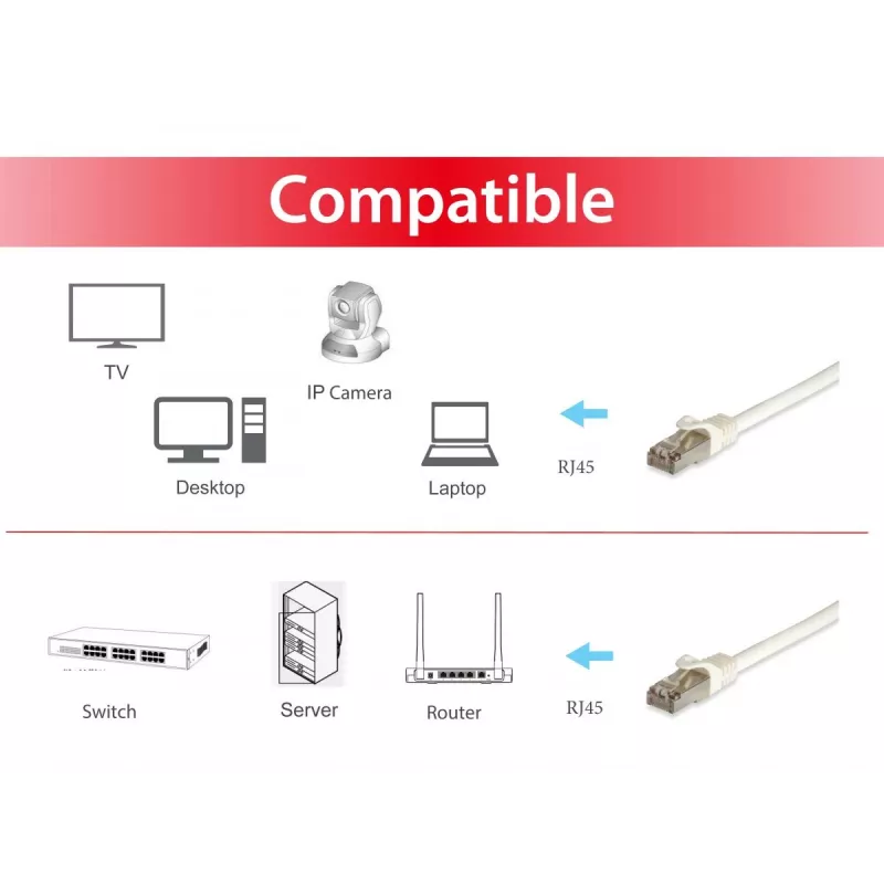 Equip Cat.6A Pro S/FTP jungiamasis kabelis RJ-45 Cat6a 1 m baltas