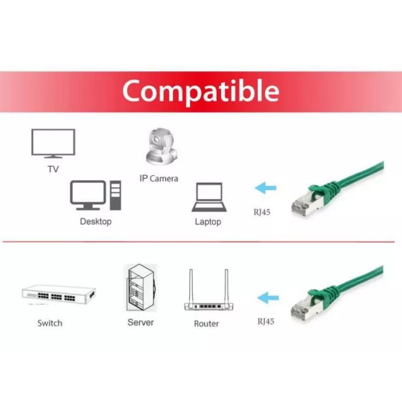 Tinklo kabelis Equip Cat.6A S/FTP RJ-45 25 m Žalia