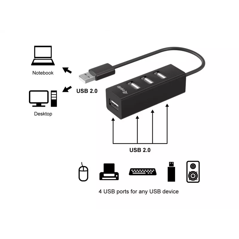 Equip 4 prievadų USB 2.0 šakotuvas, juodas