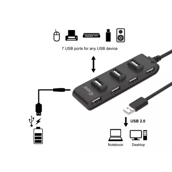 Equip 7-Port USB 2.0 Hub, 7x USB 2.0, 480 Mbit/s, juoda