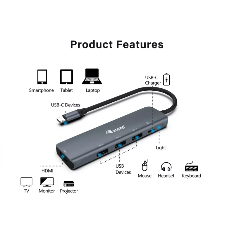 Equip USB-C 5 viename daugiafunkcis adapteris, HDMI, USB 3.2 GEN1, 100W USB PD