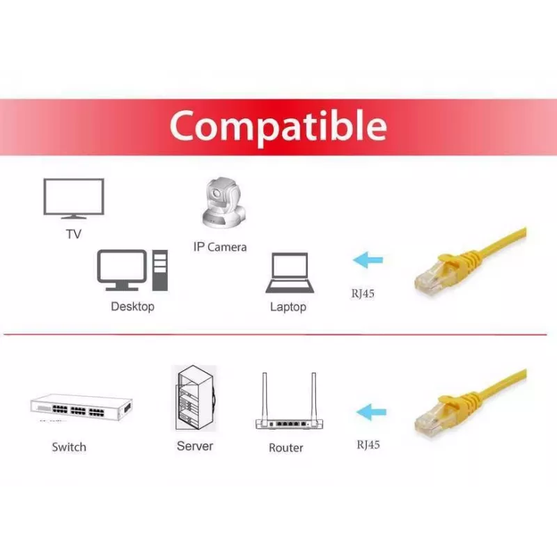 Pataisinis laidas Equip Cat.6 U/UTP RJ-45 0,25 m geltonas