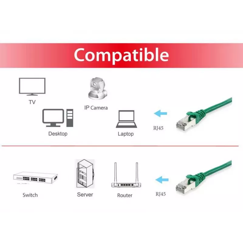 Pataisinis kabelis Equip Cat.6 S/FTP RJ-45 1,5 m Žalia