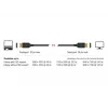 DisplayPort kabelis DeLOCK 85660 2 m Juoda