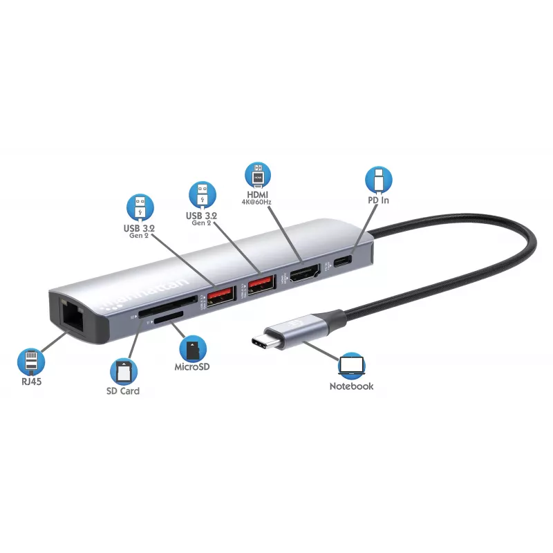 Manhattan USB-C Dock / Hub su kortelių skaitytuvu, 5 prievadai: Ethernet, HDMI, USB-A (x2) ir USB-C, su Power Delivery (PD) 100W