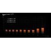 be quiet! Pure Power 13 M 650W maitinimo blokas 20+4 pin ATX ATX juodas