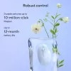 ASUS Fragrance MD101 pelė, namų, ambidekstrinė, RF belaidė + Bluetooth, optinė, 2400 DPI