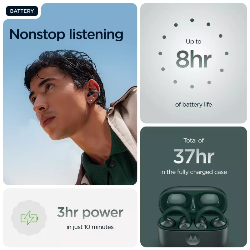 Motorola moto buds loop Belaidės ausinės Ausų kilpa Skambučiai/Muzika/Sportas/Kasdien Bluetooth Žalia