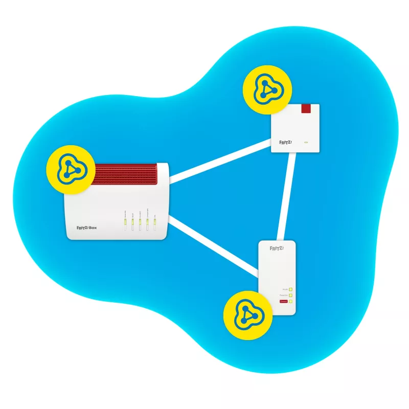 FRITZ! 1200 AX belaidžio tinklo kartotuvas, Wi-Fi 6, 3000 Mbit/s, Ethernet LAN, baltas, 1 vnt.