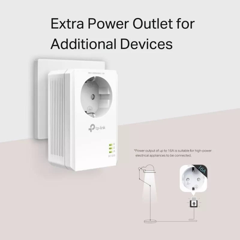 TP-Link TL-PA7019P KIT Powerline adapterių rinkinys 1000 Mbit/s Ethernet LAN Baltas 2 vnt.