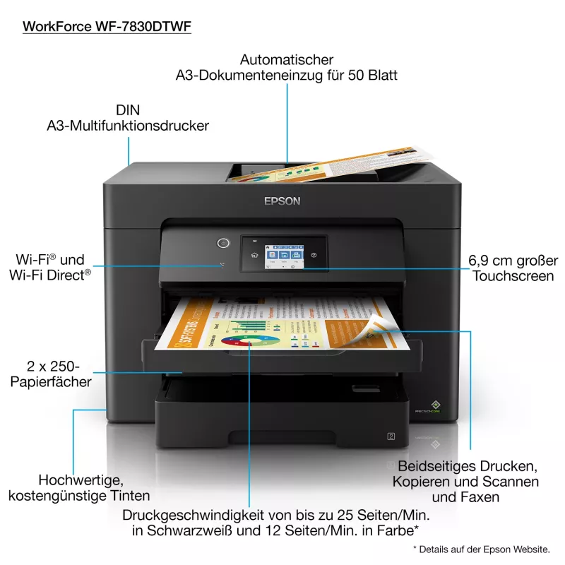 Epson WorkForce WF-7830DTWF rašalinis daugiafunkcis įrenginys A3 4800 x 2400 DPI Wi-Fi