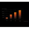 be quiet! Light Wings White 140mm PWM high-speed Triple-Pack | 14 cm ventiliatoriai (3 vnt.)
