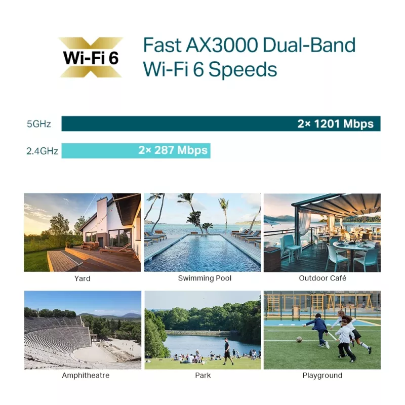 TP-Link Omada AX3000 vidinis/lauko WiFi 6 prieigos taškas, 2.4 GHz, 5 GHz, 3000 Mbit/s, WPA, WPA-Enterprise, WPA2, WPA2-Enterprise, WPA3, WPA3-Enterprise, 10/100/1000 Mbit/s