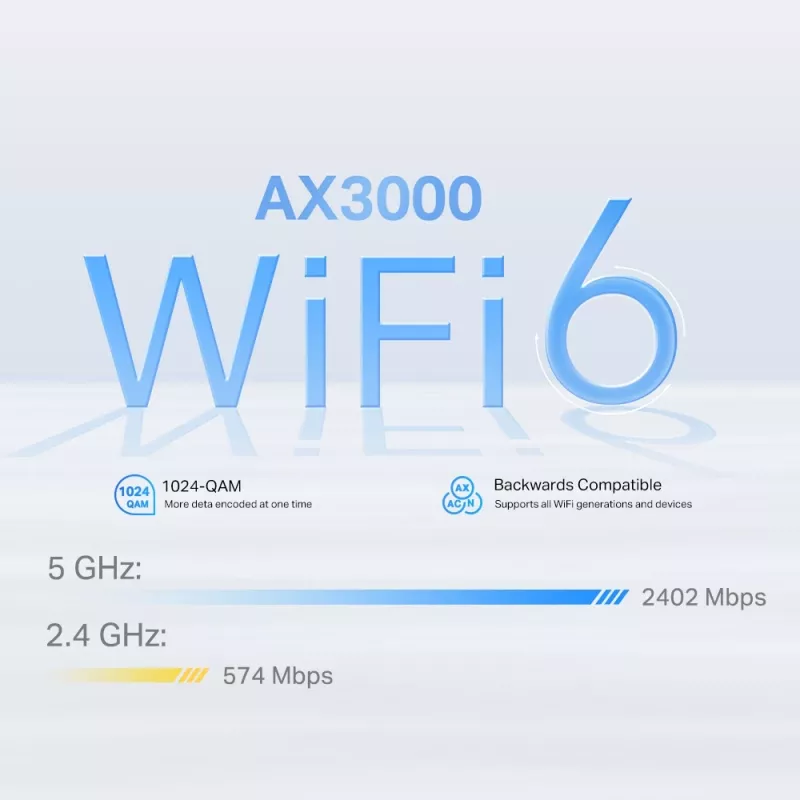 TP-Link Deco X50-4G 4G+ AX3000 viso namo „Mesh“ „WiFi 6“ maršrutizatorius, baltas