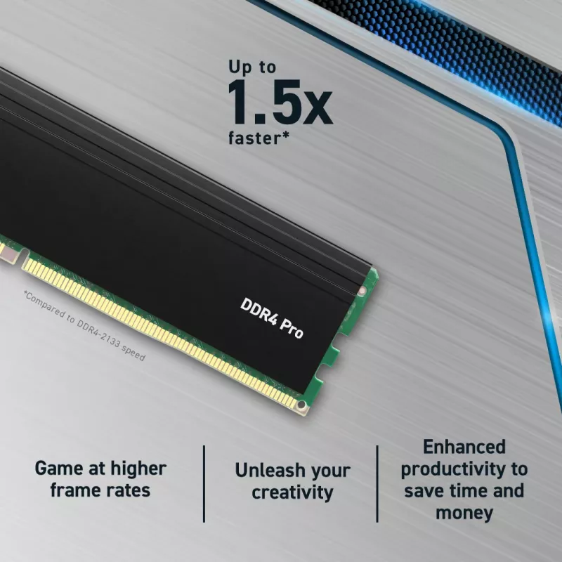 Crucial Pro 32GB (2x16GB) DDR4-3200 UDIMM atminties rinkinys