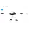 Nevaldomas jungiklis LevelOne FSW-0808TX 8 prievadų Fast Ethernet