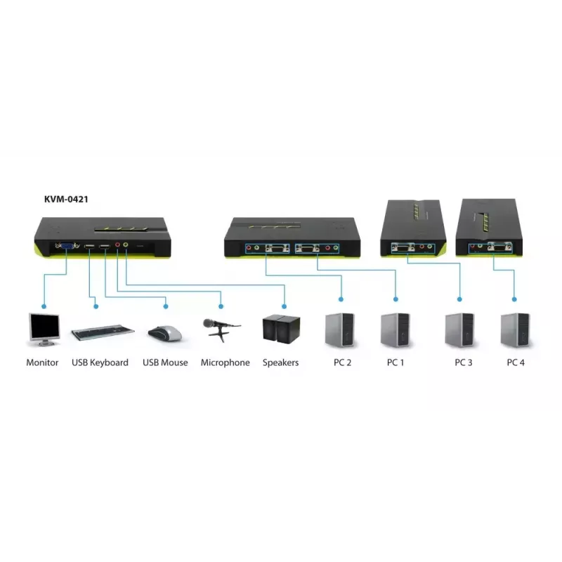 LevelOne KVM-0421 4 prievadų USB VGA KVM jungiklis su garsu