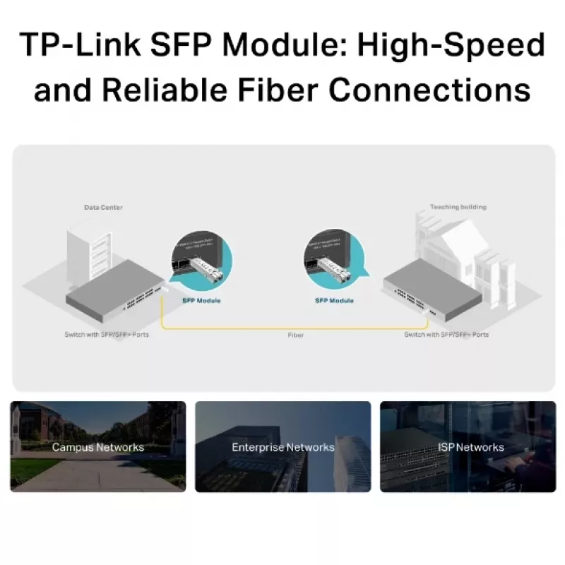TP-Link SFP 1000BASE-SX LC MiniGBIC Mm, šviesolaidinis modulis, 1250 Mbit/s, mini-GBIC/SFP, LC (UPC), 50/125, 62,5/125 µm, 550 m