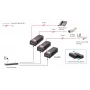 LevelOne POI-2002 PoE įpurškiklis, 15.4W, Fast Ethernet, 10/100 Mbit/s, IEEE 802.3af, juodas
