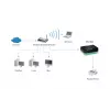 LevelOne FPS-1032 USB spausdintuvų serveris, 1x USB 2.0, 10/100 Mbit/s, juodas