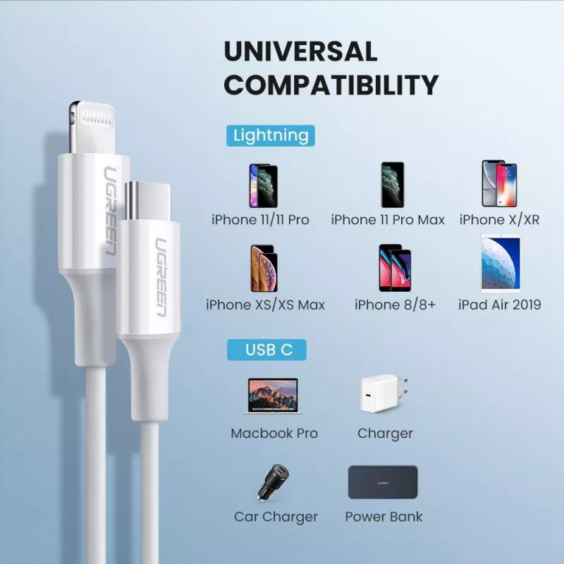 Ugreen 10493 USB C – Lightning laidas 1 m Baltas