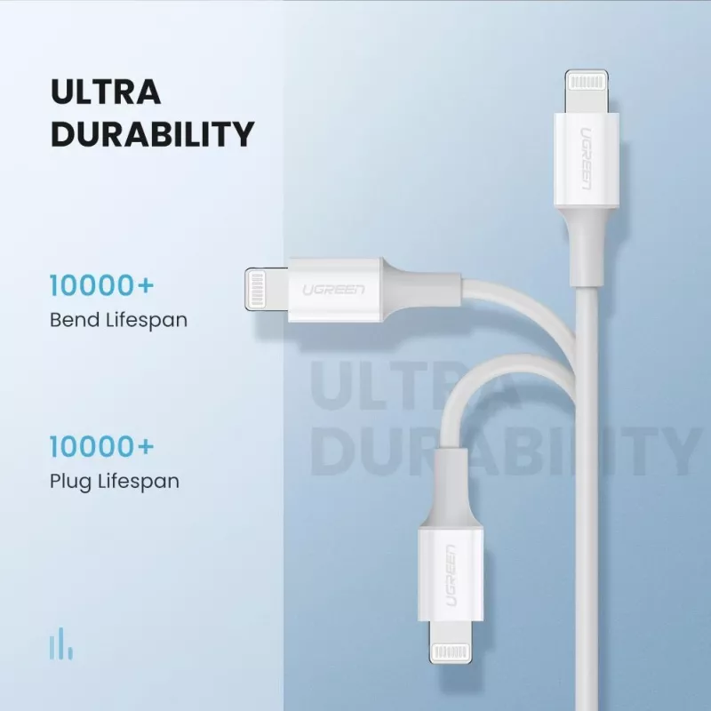 Ugreen 10493 USB C – Lightning laidas 1 m Baltas