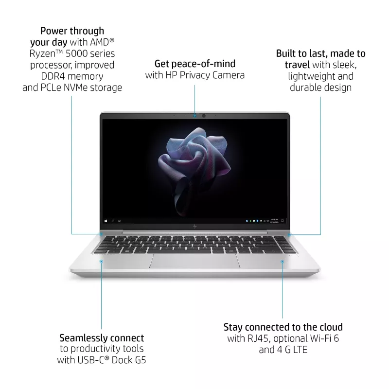 HP Elite mt645 G7 AMD Ryzen™ 3 5425U mobilus plonasis klientas 35.6 cm (14 colių) Full HD 8 GB DDR4-SDRAM 256 GB SSD Wi-Fi 6 (802.11ax) HP ThinPro OS sidabrinis