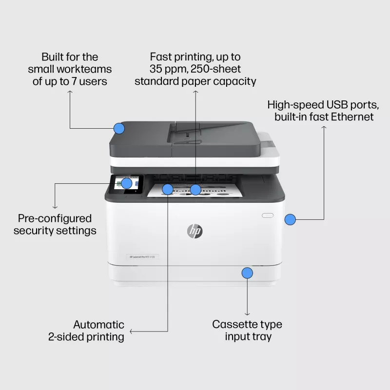 Spausdintuvas HP LaserJet Pro 3002dn Laser Grey White