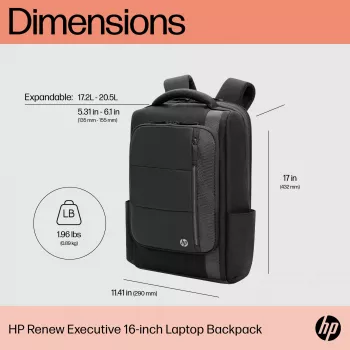 HP Renew Executive 16 colių nešiojamojo kompiuterio kuprinė