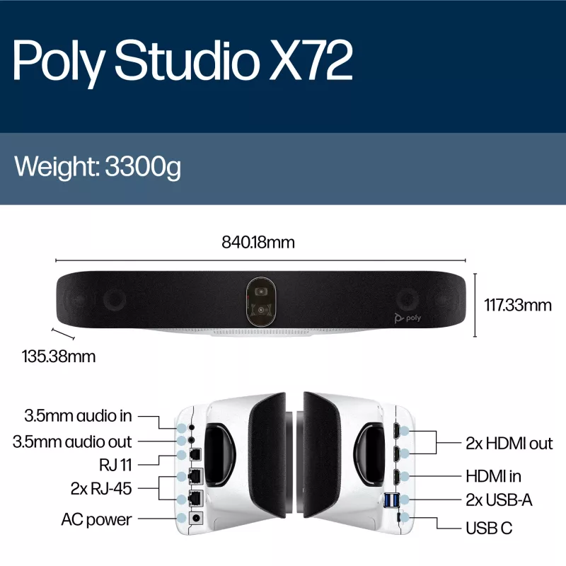 HP Poly Studio X72 viskas viename vaizdo juosta