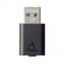 HP Poly Savi D400 UC DECT raktas 1880-1900 MHz