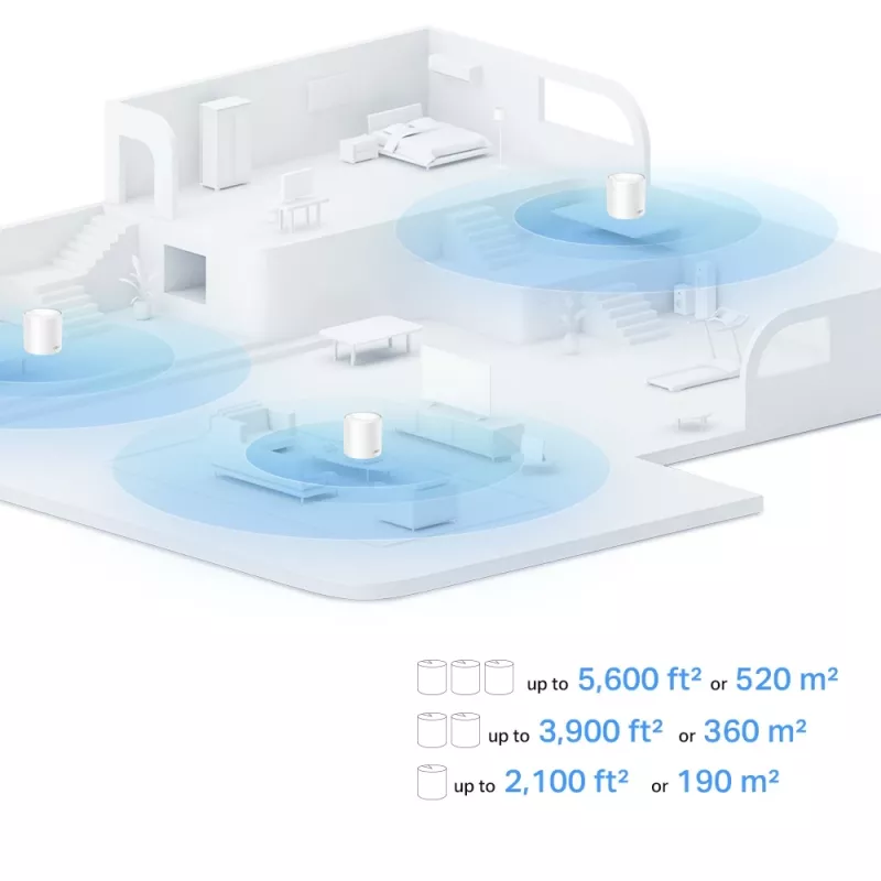 TP-Link Deco X1500 belaidis maršrutizatorius AX1500 Wi-Fi 6 tinklo sistema, 3 vnt., baltas
