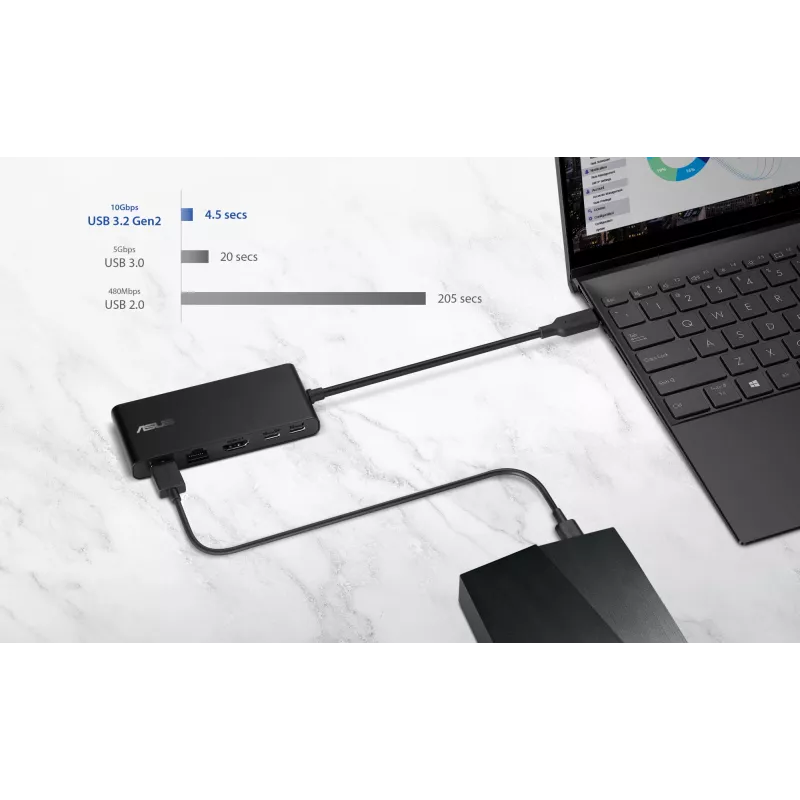 ASUS Dual 4K USB-C Dock DC201 – 5-in-1 USB-C stotelė su dviem 4K HDMI 2.1, USB 3.2 Gen 2, Gigabit Ethernet ir 100 W PD