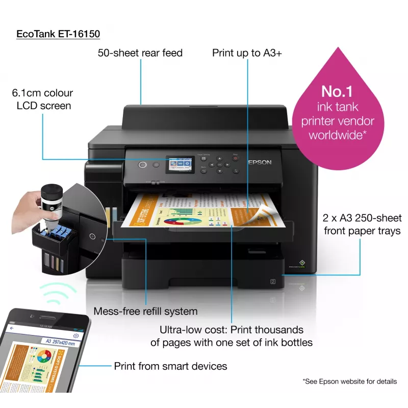 Epson EcoTank ET-16150 rašalinis spausdintuvas spalvotas 4800 x 1200 DPI A3 Wi-Fi