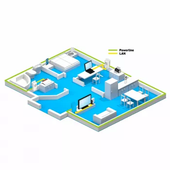 Powerline FRITZ 1220 rinkinys 1200 Mbit/s Ethernet LAN Baltas 2 vnt.