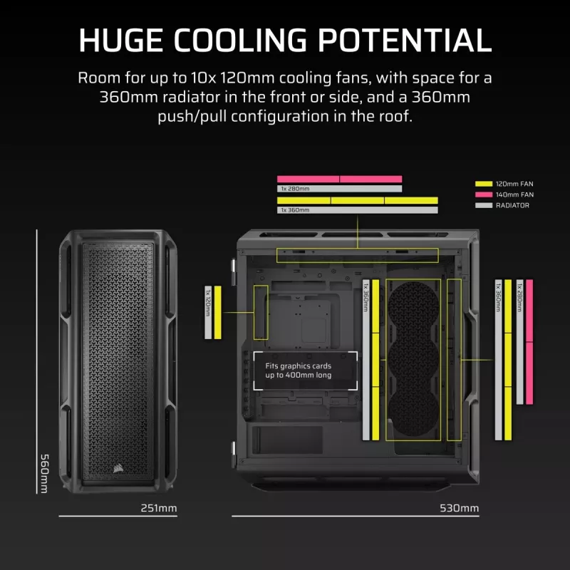 CORSAIR 5000T Mid-Tower kompiuterio korpusas – juodas