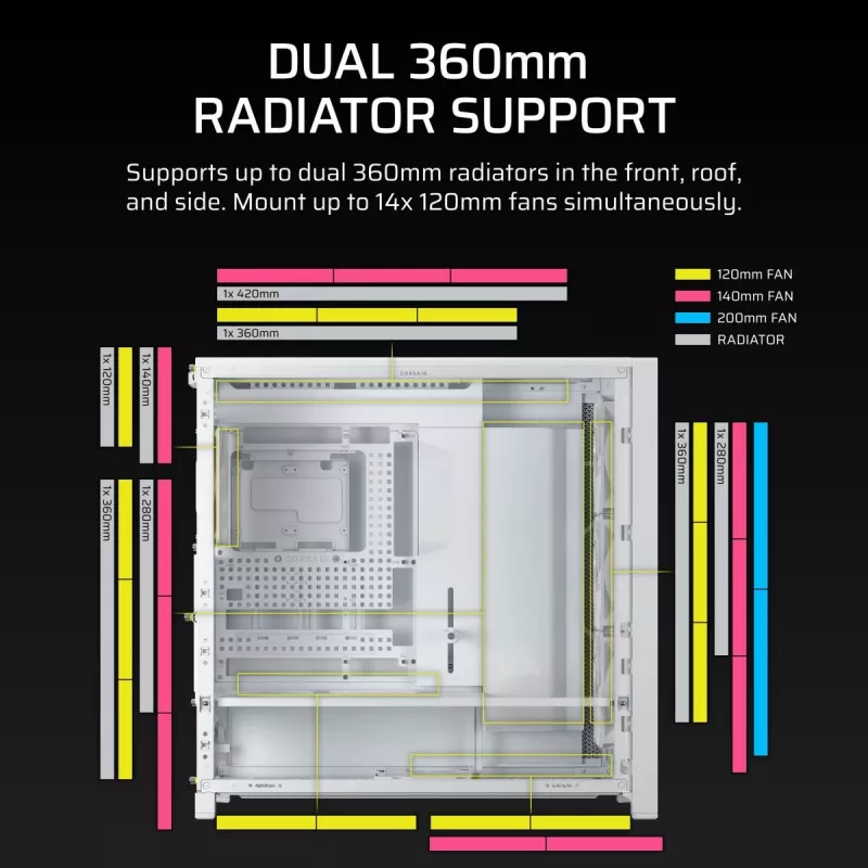 CORSAIR FRAME 5000D baltas vidutinio bokšto kompiuterio korpusas su dideliu oro srautu