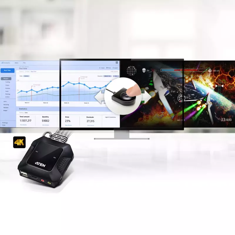 ATEN CS22H 2-portų USB 4K HDMI KVM jungiklis su nuotoliniu prievado parinkikliu