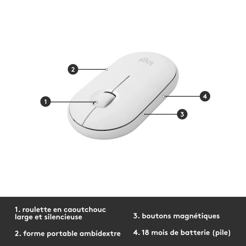 LOGITECH MK470 belaidis klaviatūros ir pelės rinkinys – Offwhite – AZERTY prancūzų