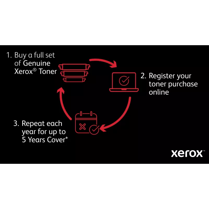 Xerox B315 A4 daugiafunkcis įrenginys 40ppm belaidis dvipusis kopijavimas/spausdinimas/nuskaitymas/faksas PS3 PCL5e/6 2 padėklai 350 lapų