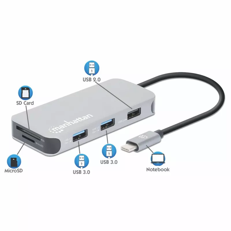 Manhattan USB-C dokų stotelė / šakotuvas su kortelių skaitytuvu, 6 prievadai: Ethernet, HDMI, USB-A (x3) ir USB-C, su 100 W galios tiekimu USB-C prievadui (reikalingas papildomas USB-C sieninis įkroviklis ir USB-C laidas), universalus visiems įrenginiams,