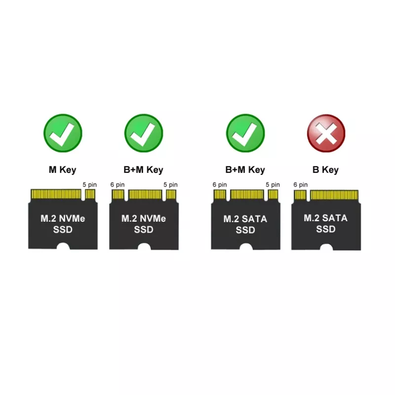 LC-Power M.2 SSD korpusas (NVMe ir SATA), USB 3.2 Gen.2x1, aliuminis - LC-M2-C-MULTI-2